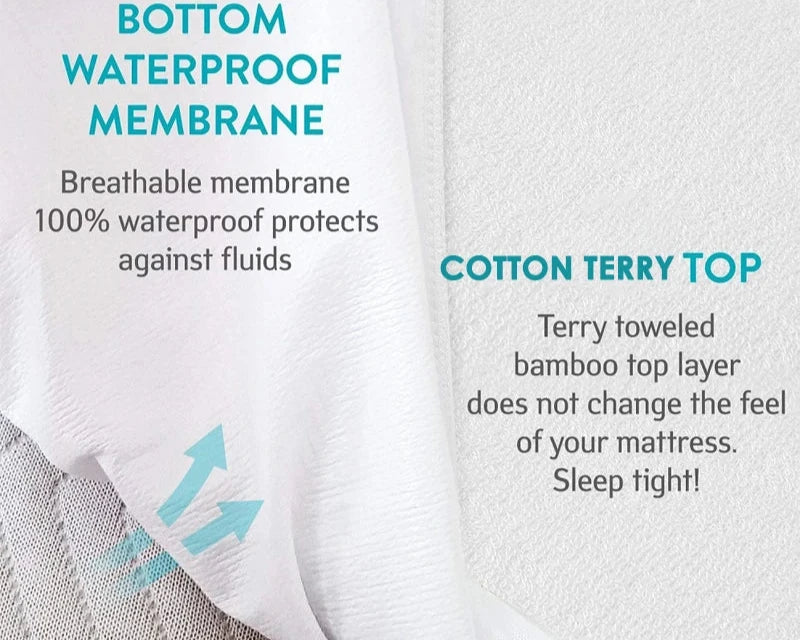 Waterproof Mattress Protector For Baby