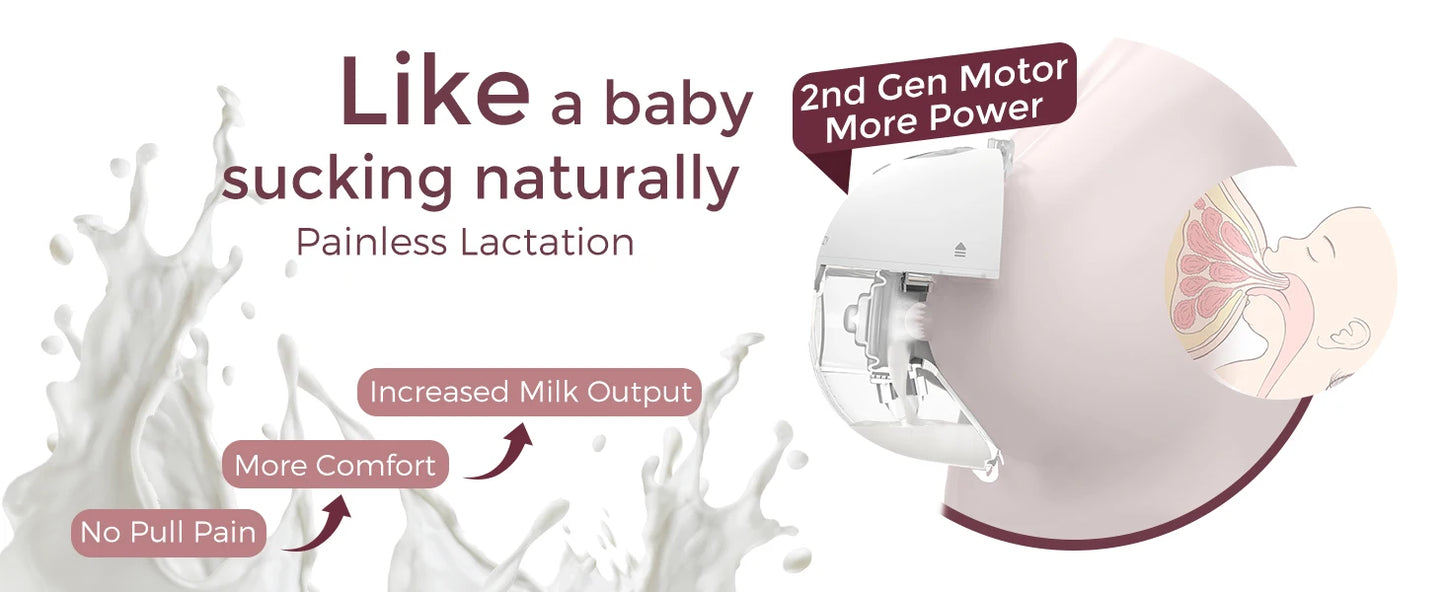 Momcozy Wearable Breast Pump
