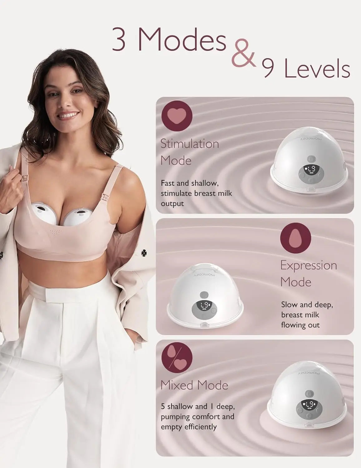 Momcozy Wearable Breast Pump