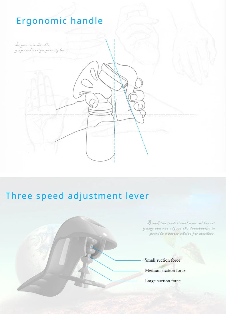 High Suction Manual Postpartum Breast Pump