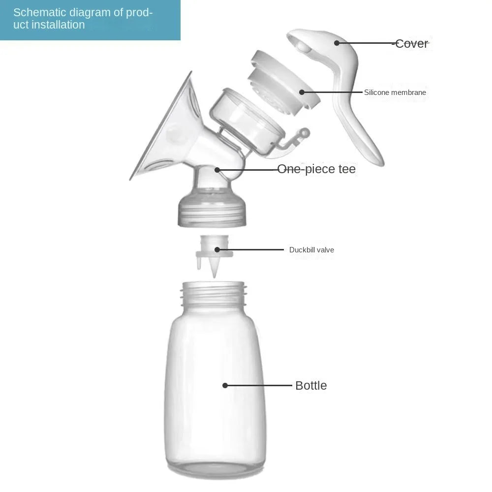 High Suction Manual Postpartum Breast Pump