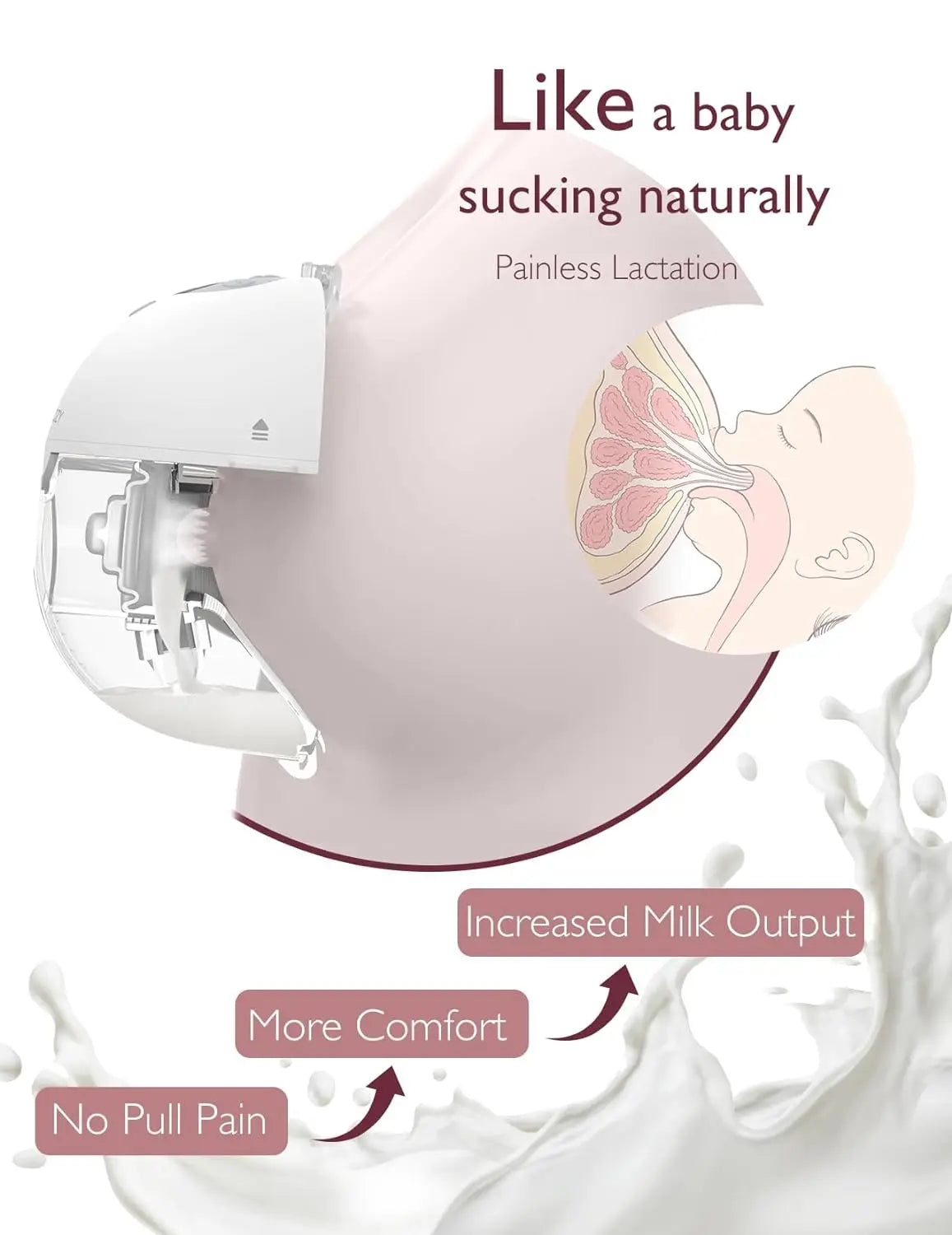 Momcozy Wearable Breast Pump