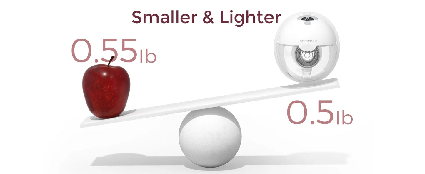 Momcozy Wearable Breast Pump