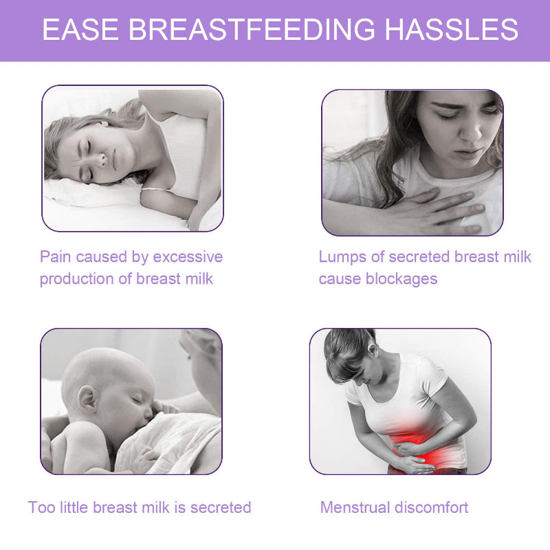 Postpartum Recovery Kit