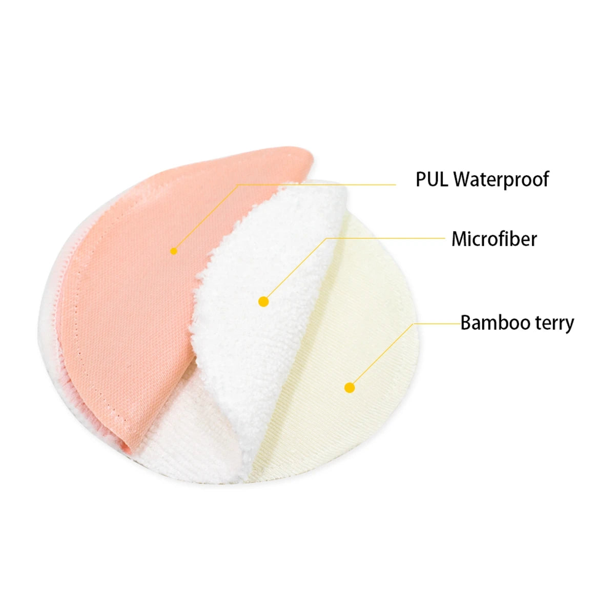 14Pcs Organic Reusable Nursing Pads