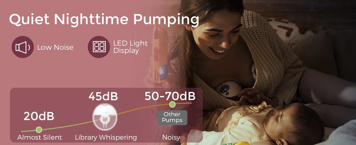 Momcozy Wearable Breast Pump