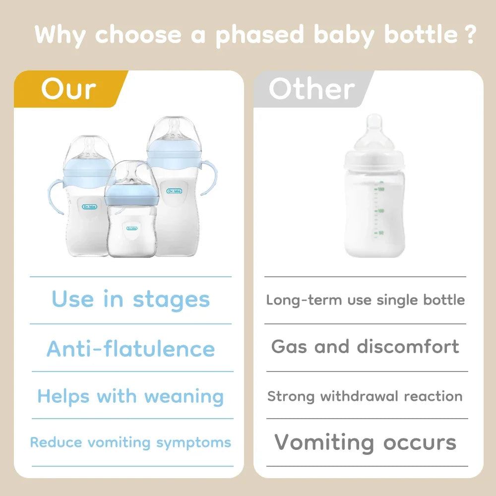 BPA Free Baby Bottle