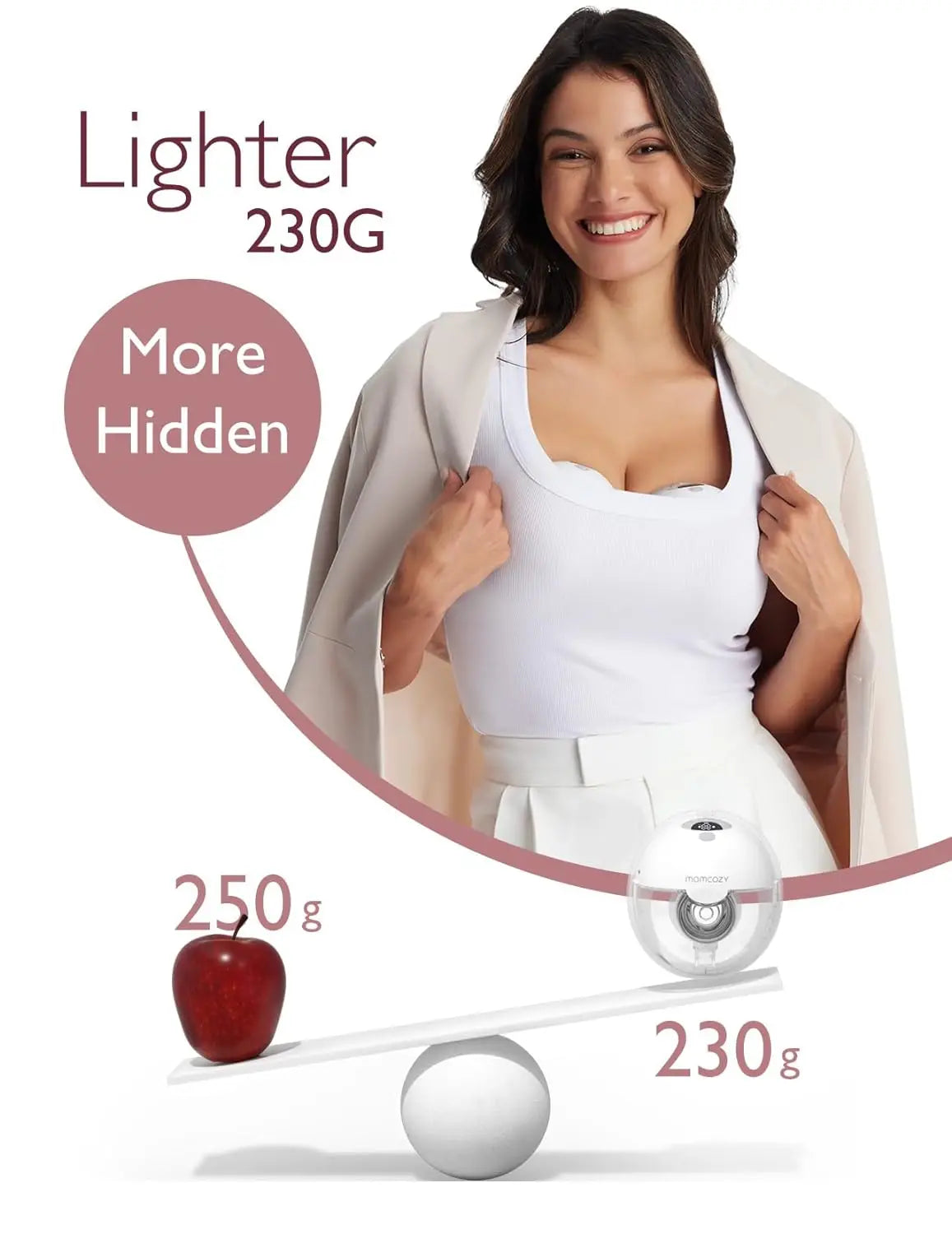 Momcozy Wearable Breast Pump