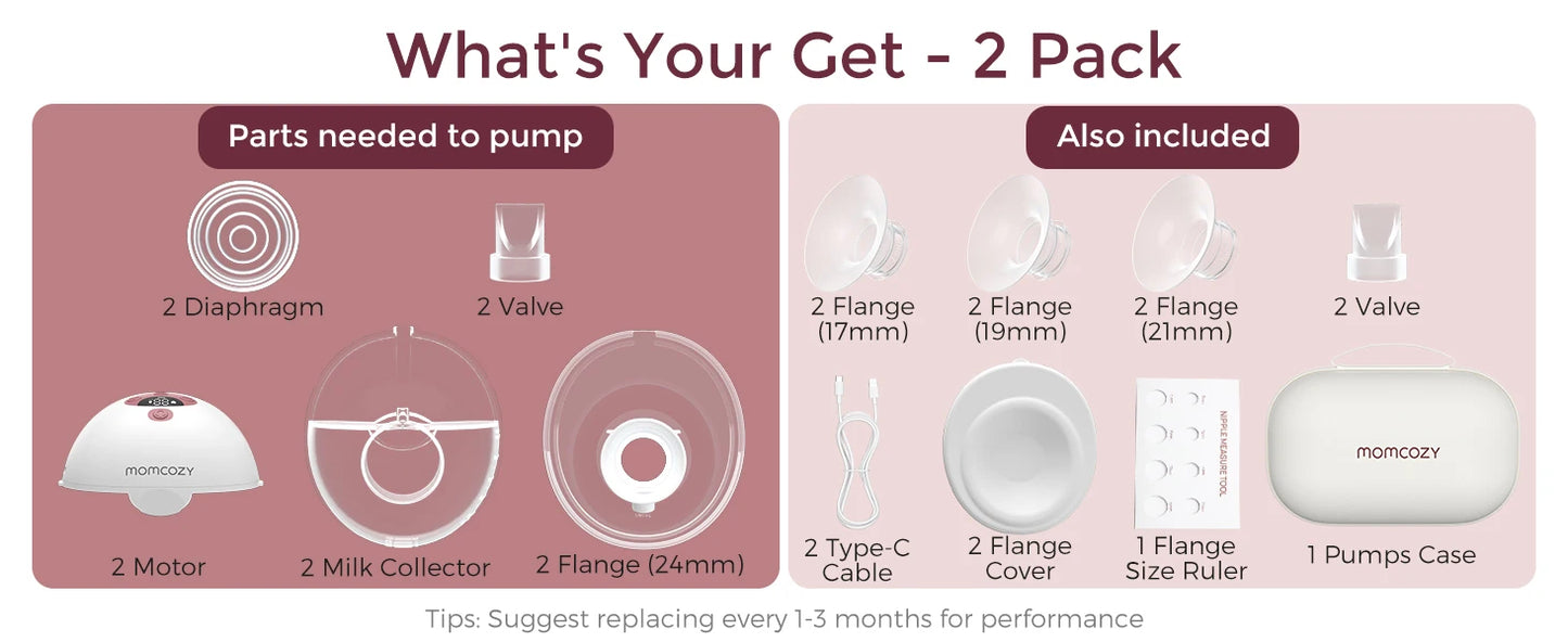 Momcozy Wearable Breast Pump