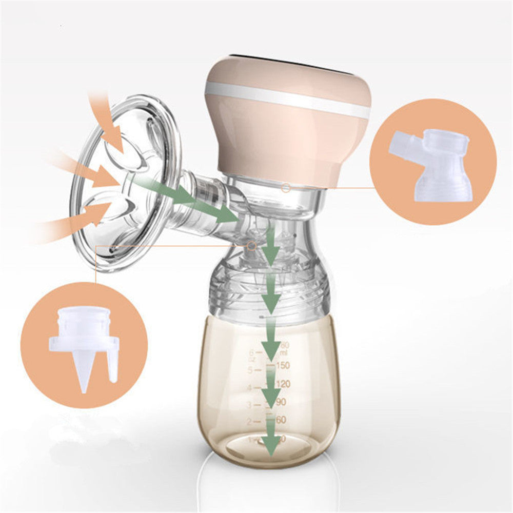All-in-one  High Suction Electric Breast Pump