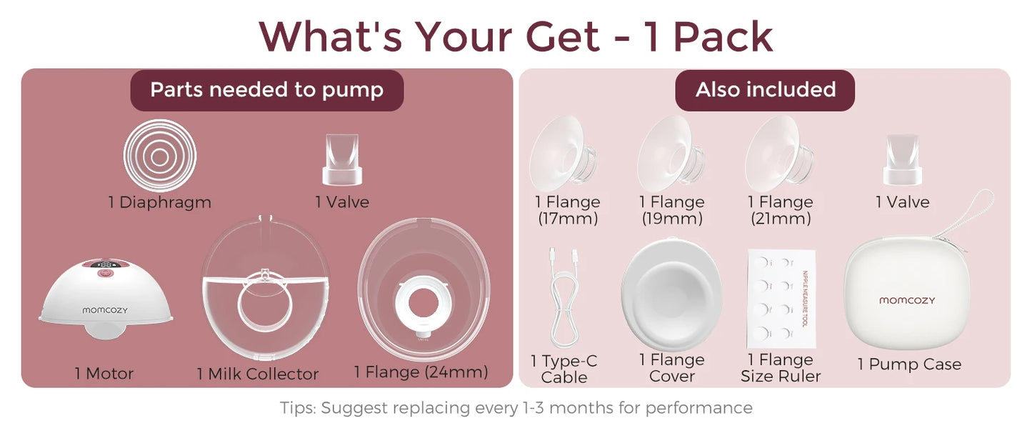 Momcozy Wearable Breast Pump